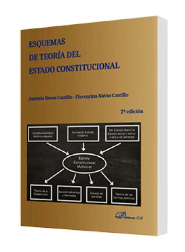 ESQUEMAS DE TEORÍA DEL ESTADO CONSTITUC..